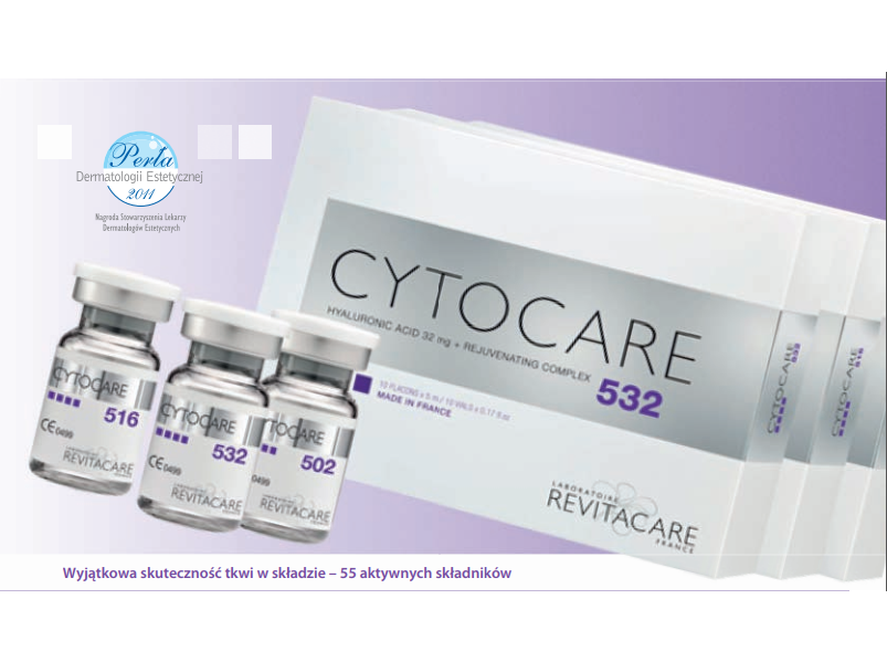 cytocare